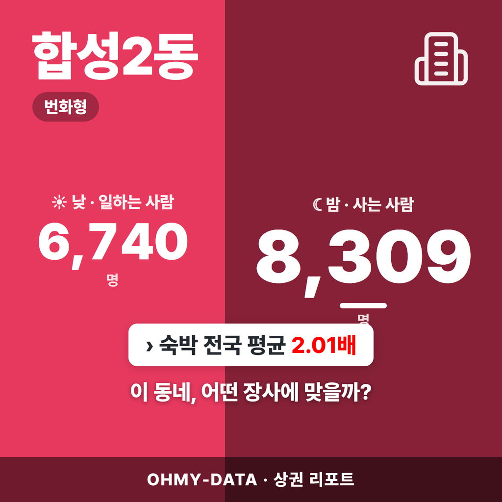 합성2동 합성2동_표지.png