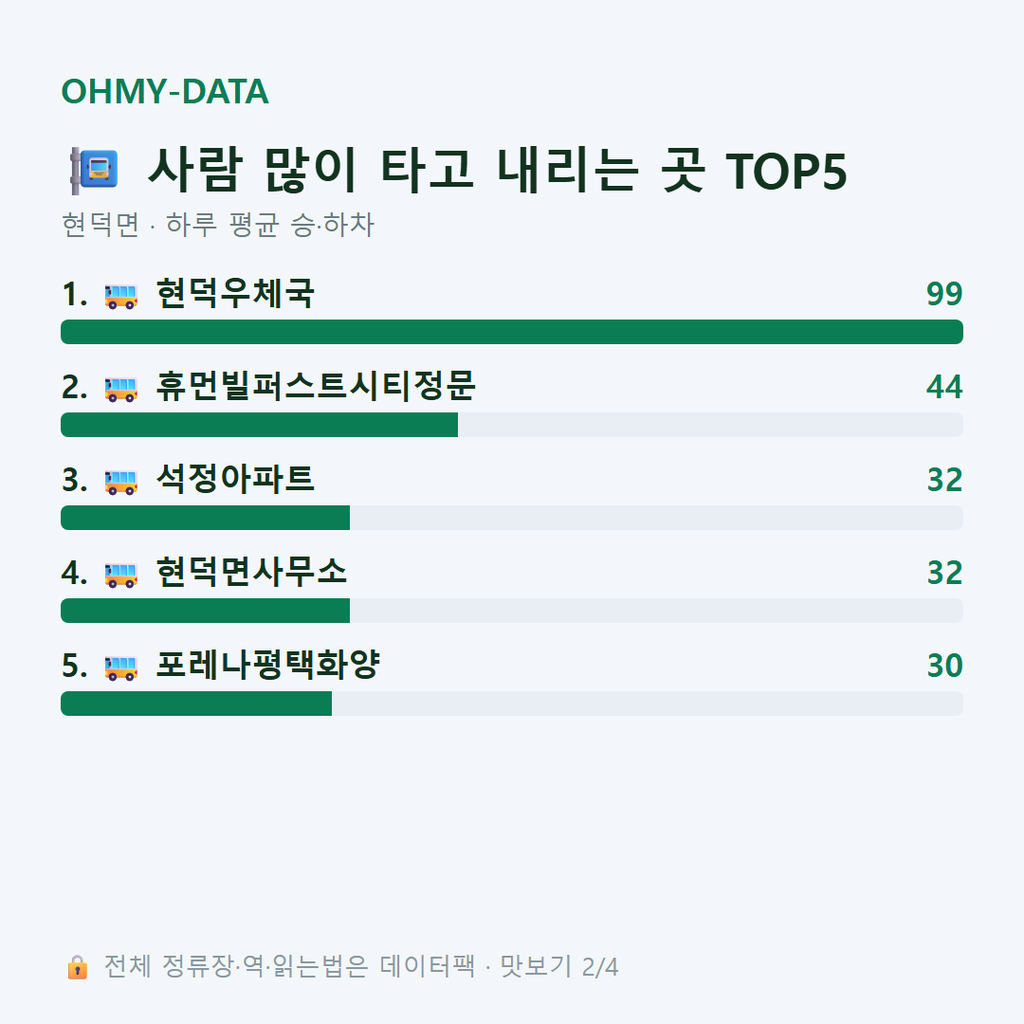 현덕면 맛보기