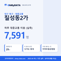 칠성동2가 대중교통 입지팩 표지