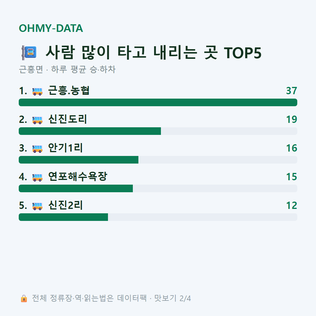 근흥면 맛보기