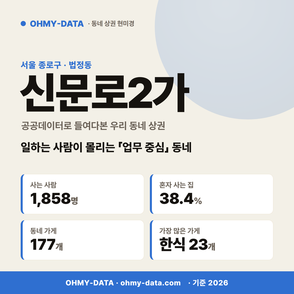 신문로2가 신문로2가_표지.png