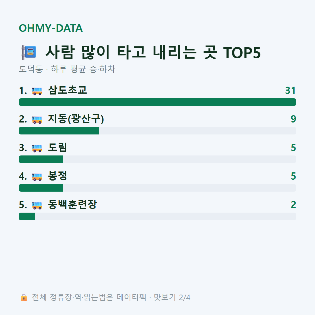 도덕동 맛보기