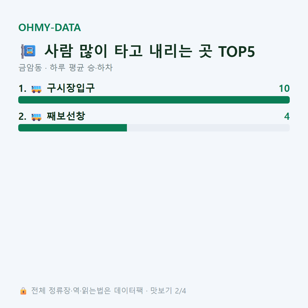 금암동 맛보기