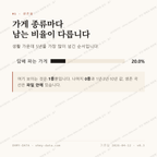 두마면 맛보기 2