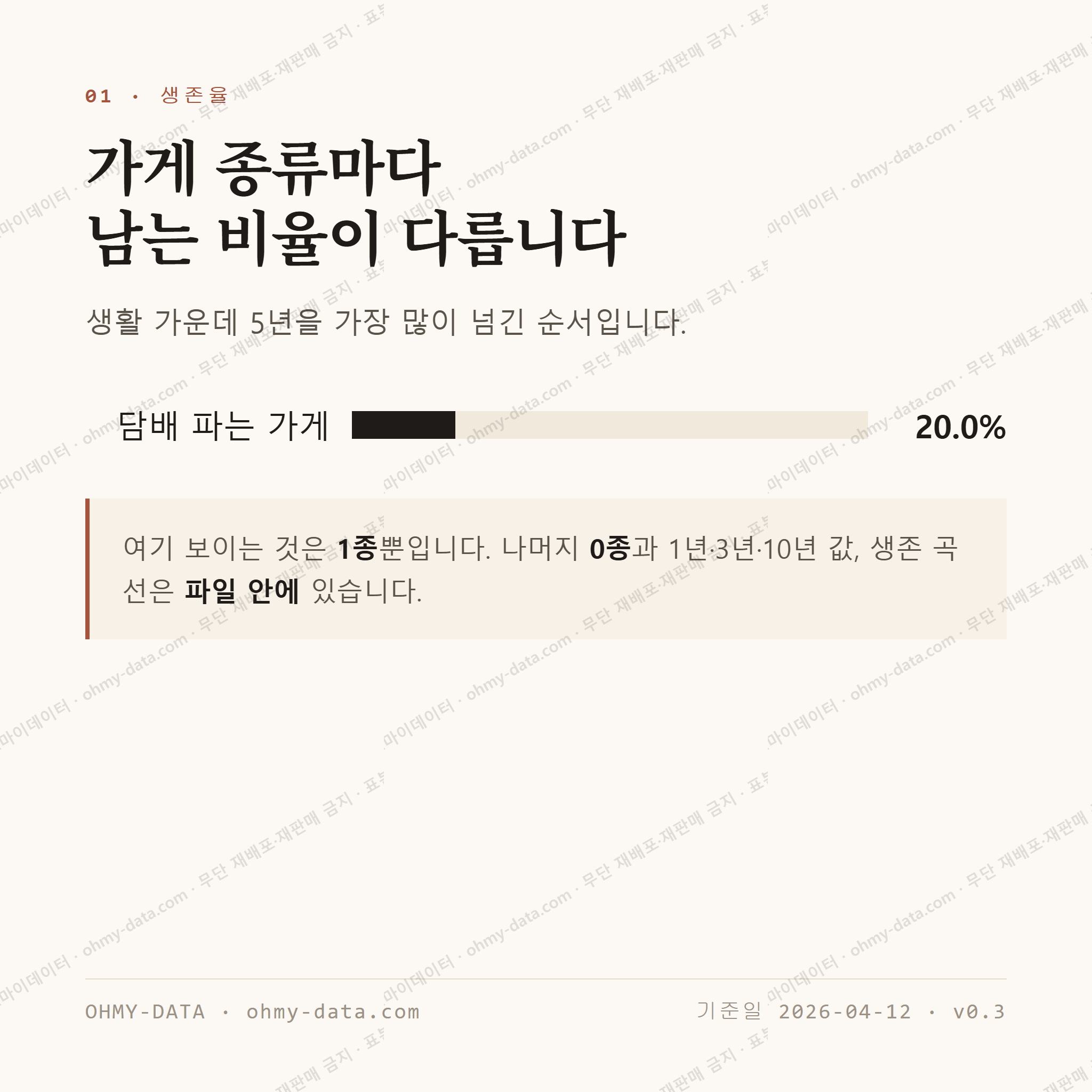 두마면 맛보기 2