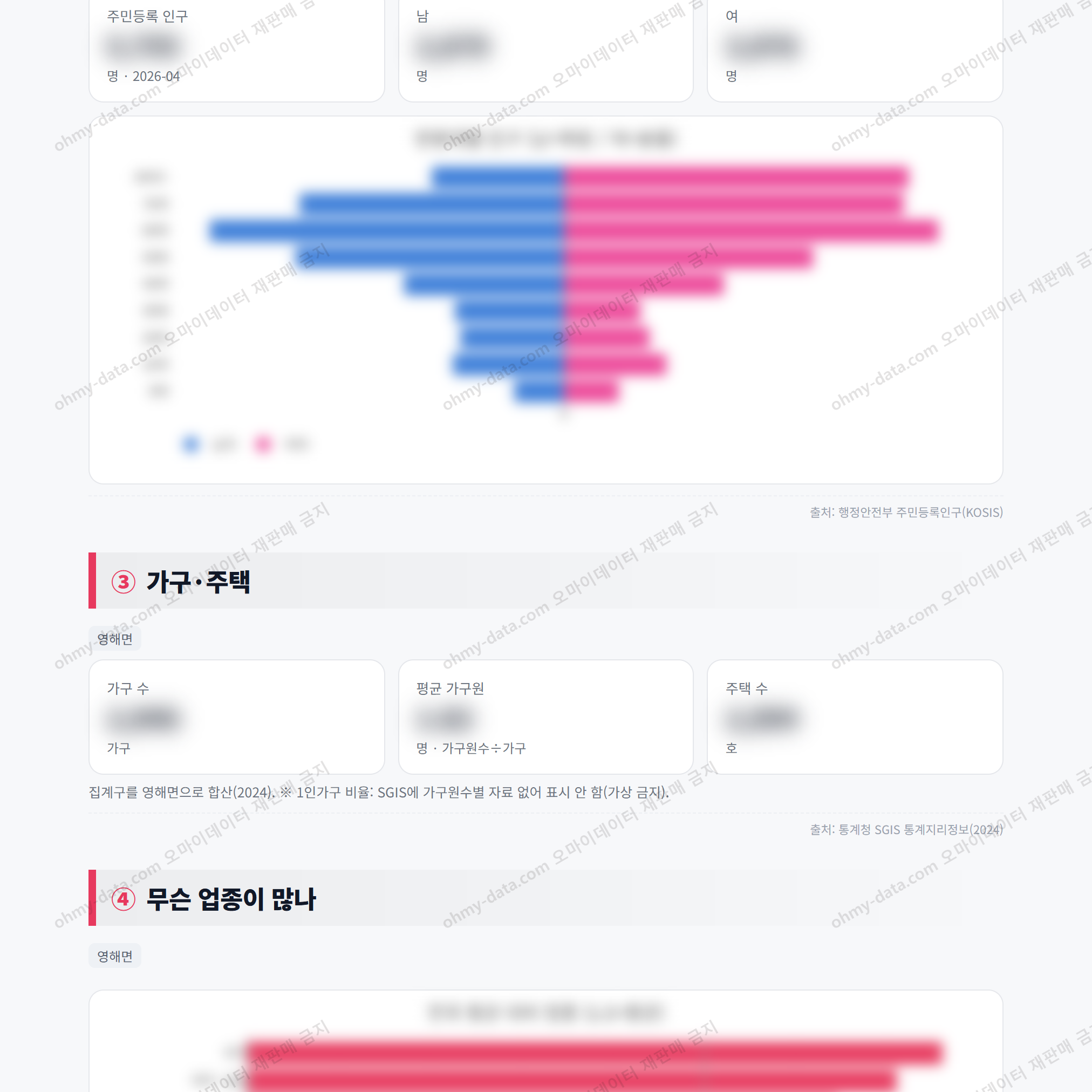 영해면 영해면_맛보기_2.png