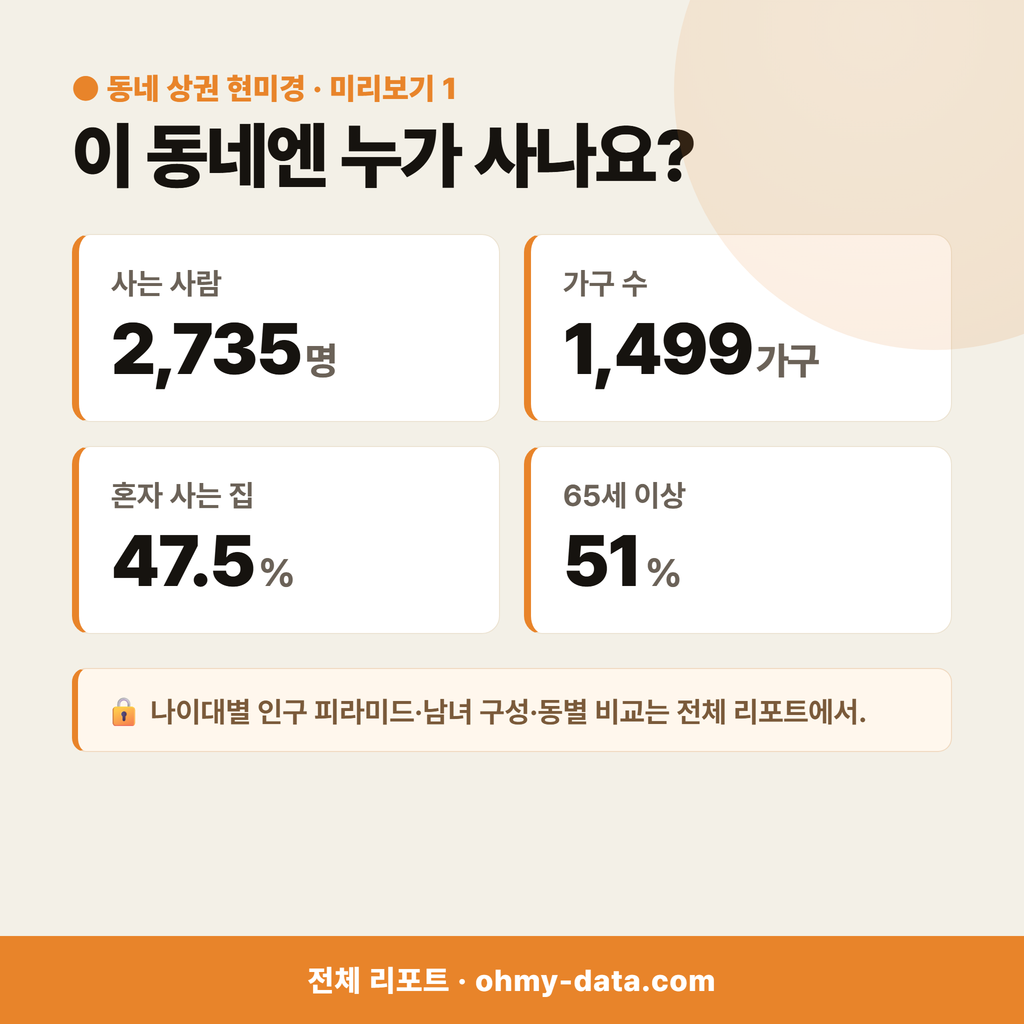 주암면 주암면_맛보기_2.png