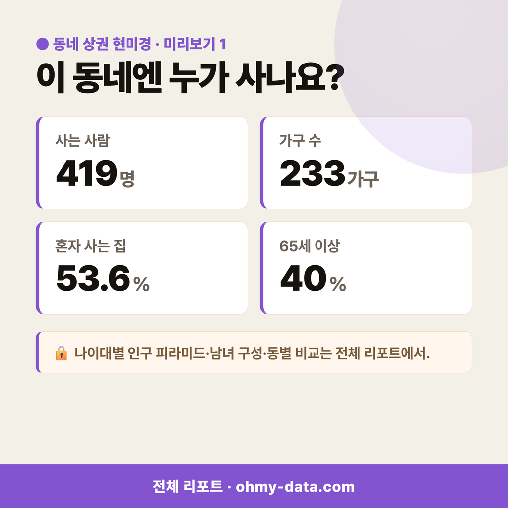 서성동 서성동_맛보기_2.png