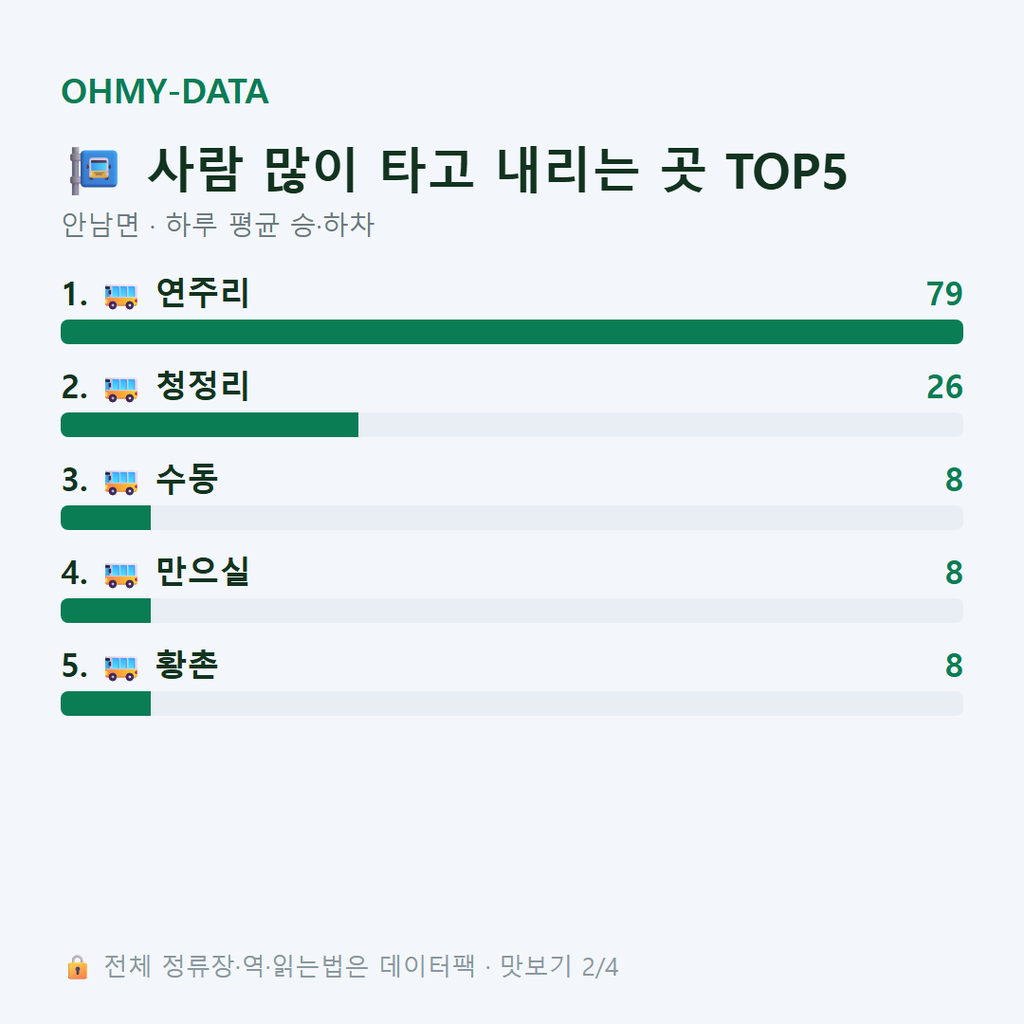 안남면 맛보기