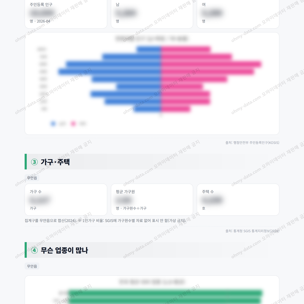 무안읍 무안읍_맛보기_2.png