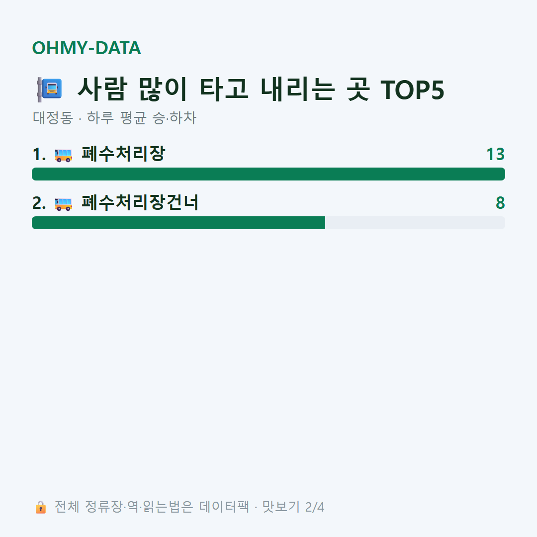 대정동 맛보기