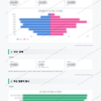 가음정동 가음정동_맛보기_2.png