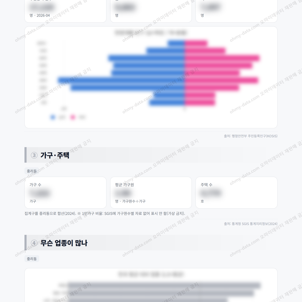 중리동 중리동_맛보기_2.png