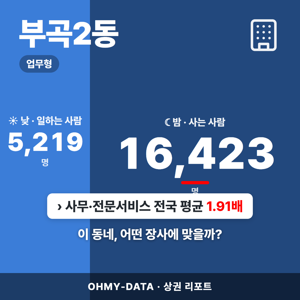 부곡2동 부곡2동_표지.png