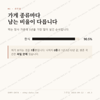 가천면 맛보기 2