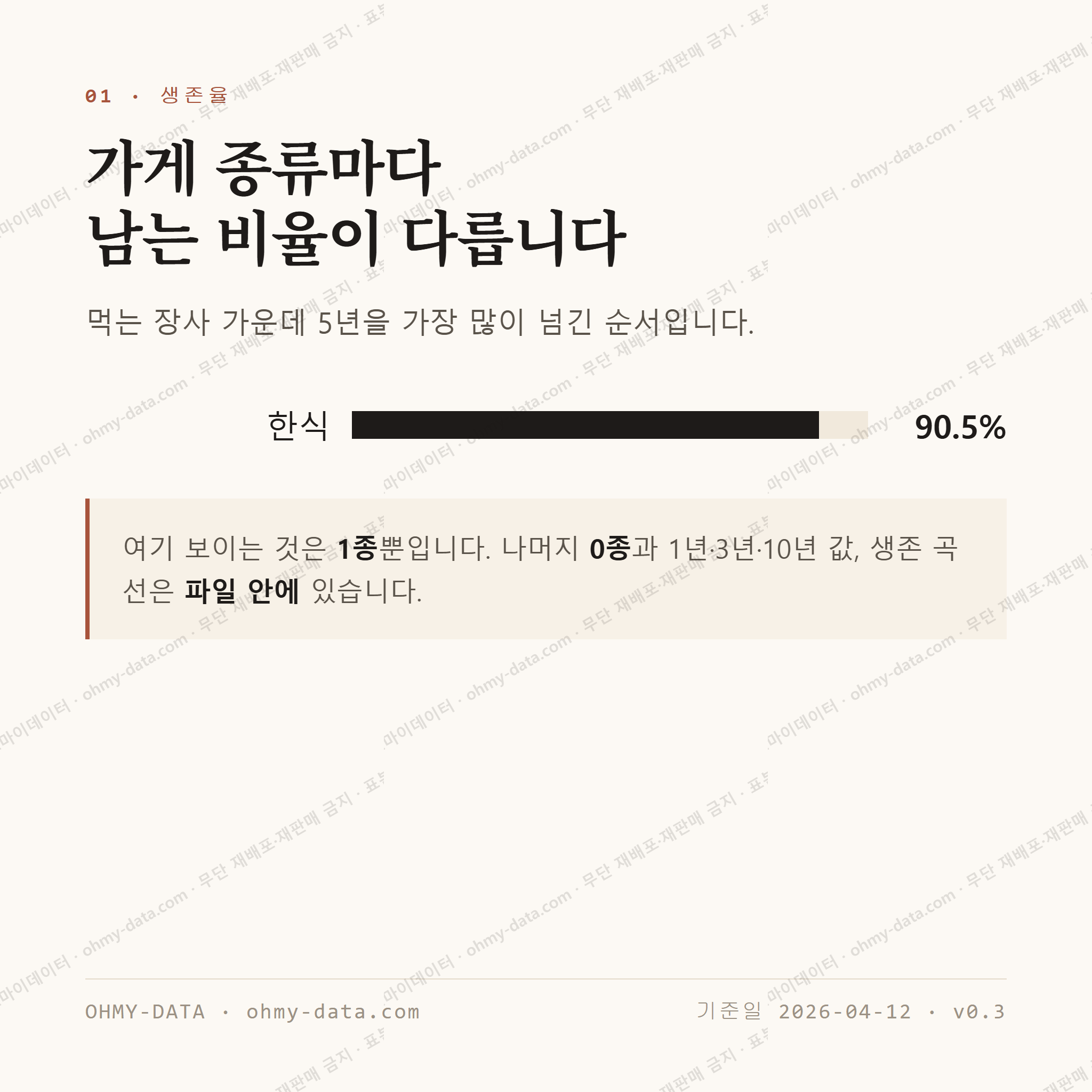 가천면 맛보기 2