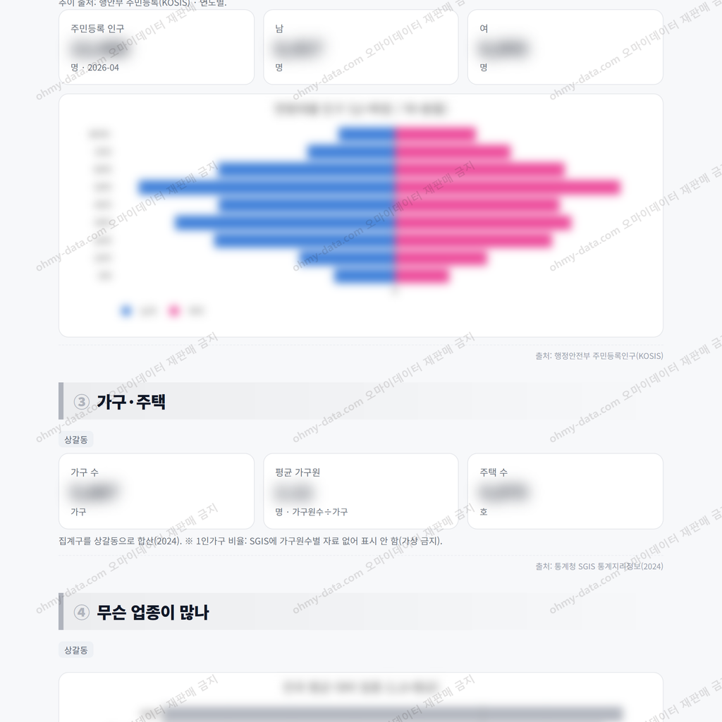 상갈동 상갈동_맛보기_2.png
