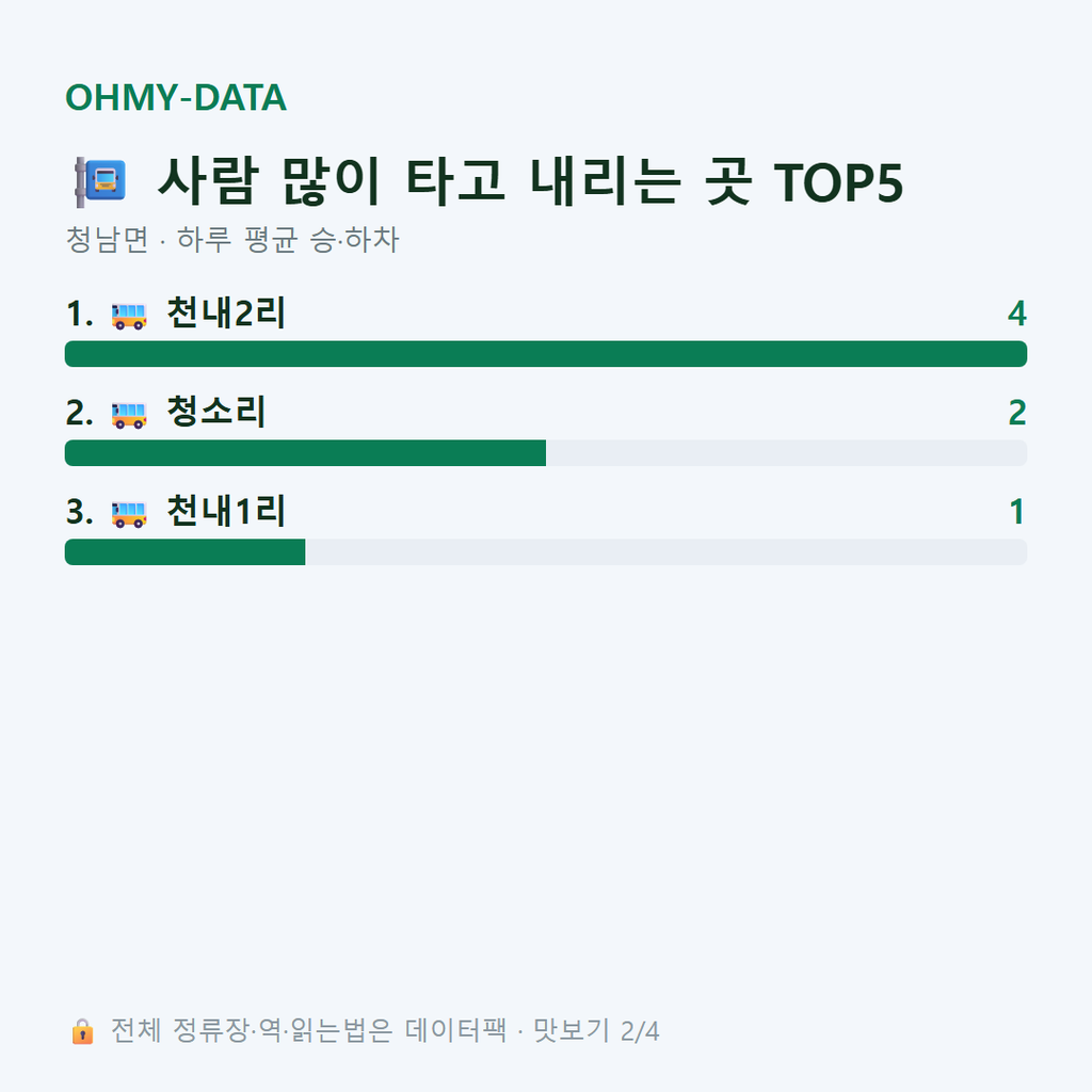 청남면 맛보기