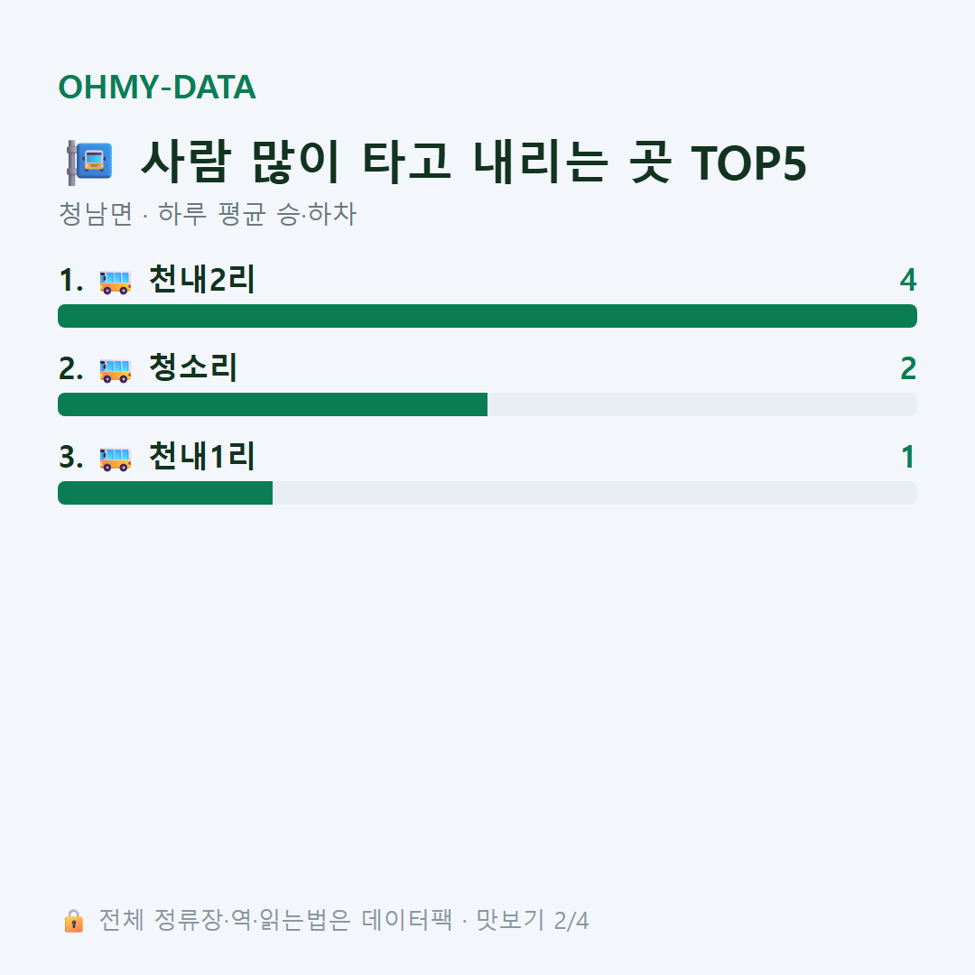청남면 맛보기
