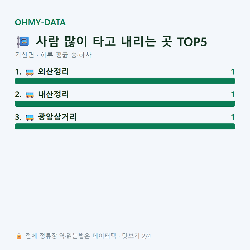 기산면 맛보기