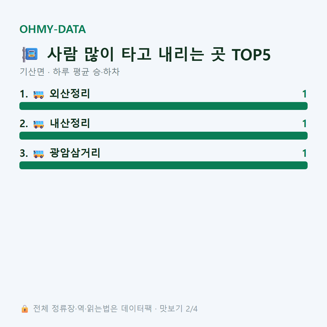 기산면 맛보기