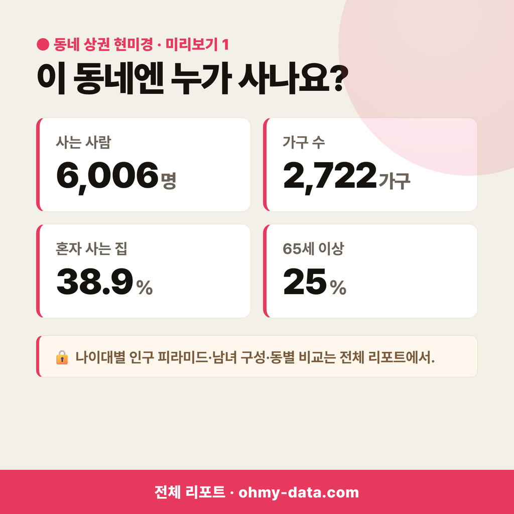 용담일동 용담일동_맛보기_2.png