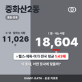 중화산2동 중화산2동_표지.png