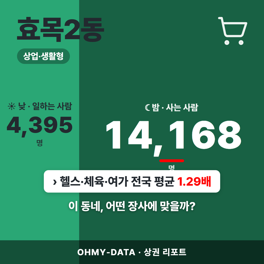 효목2동 효목2동_표지.png
