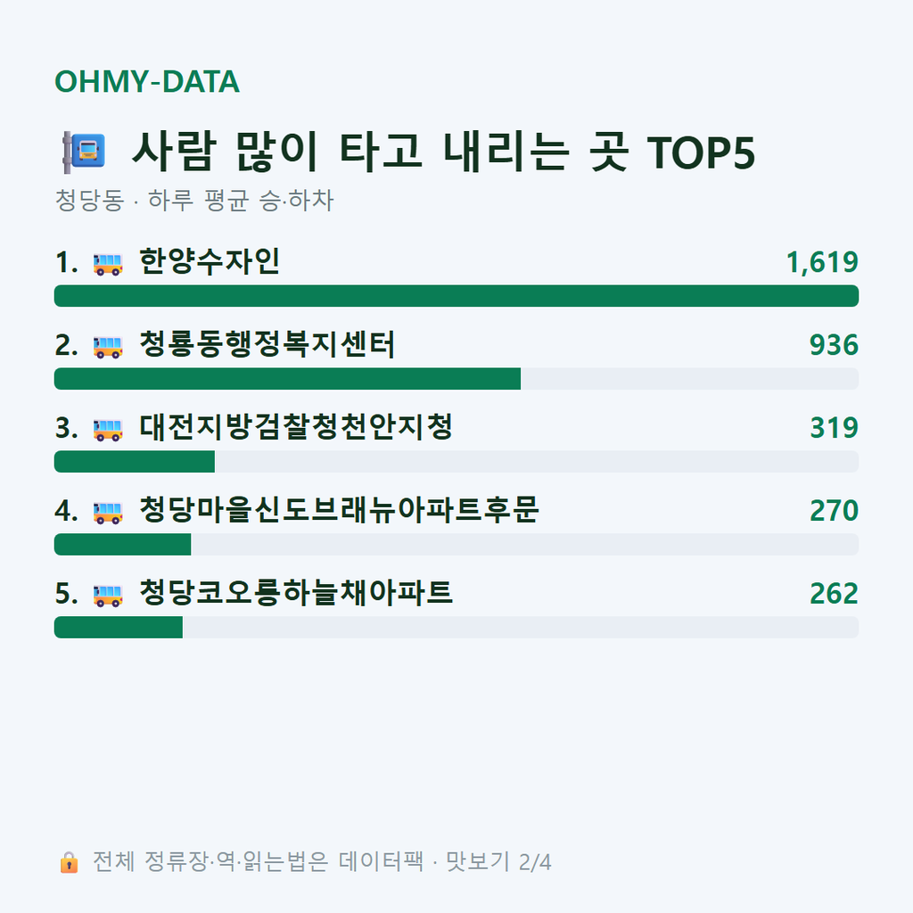청당동 맛보기