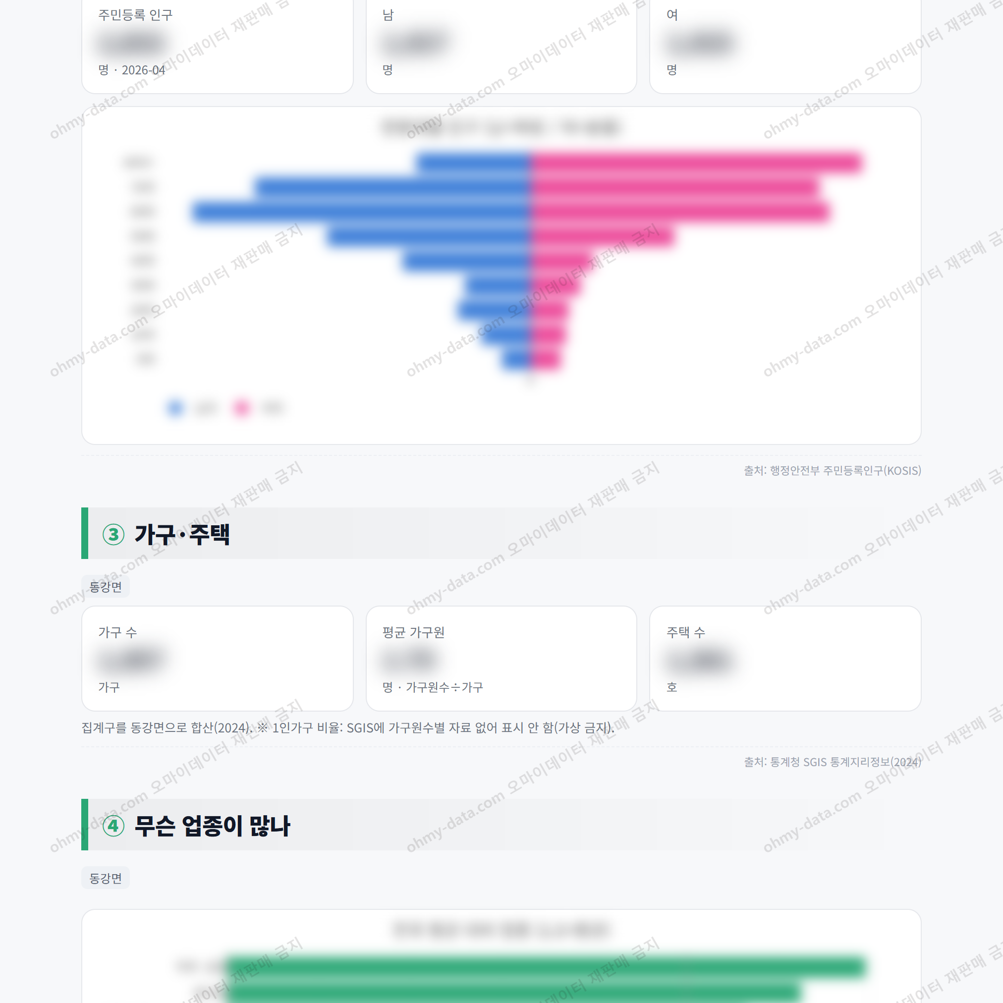 동강면 동강면_맛보기_2.png