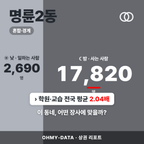 명륜2동 명륜2동_표지.png