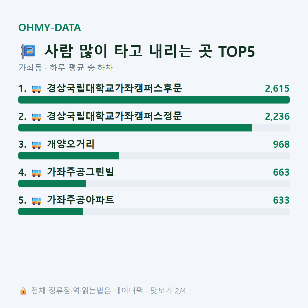 가좌동 맛보기