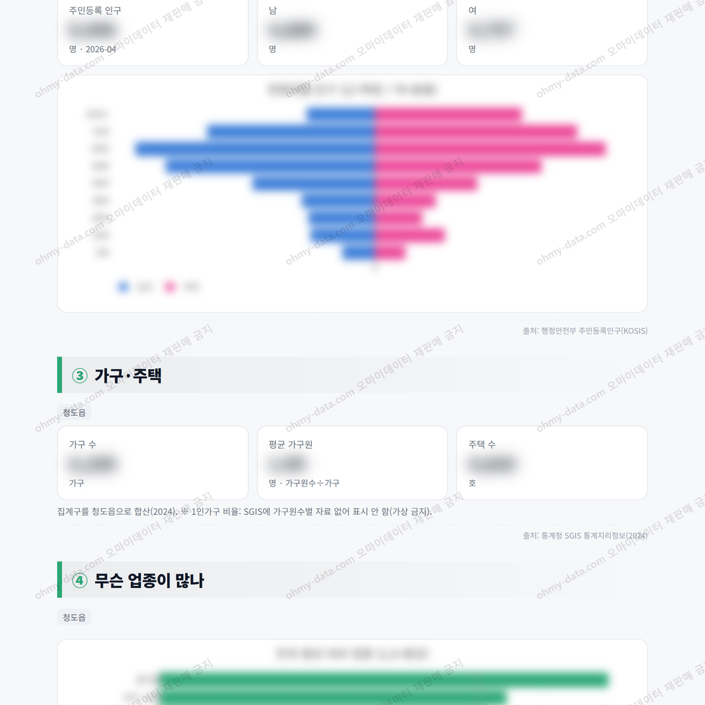 청도읍 청도읍_맛보기_2.png