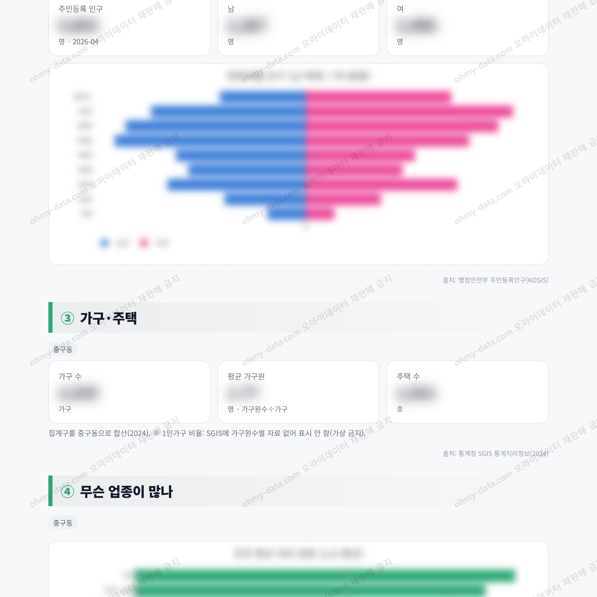 중구동 중구동_맛보기_2.png