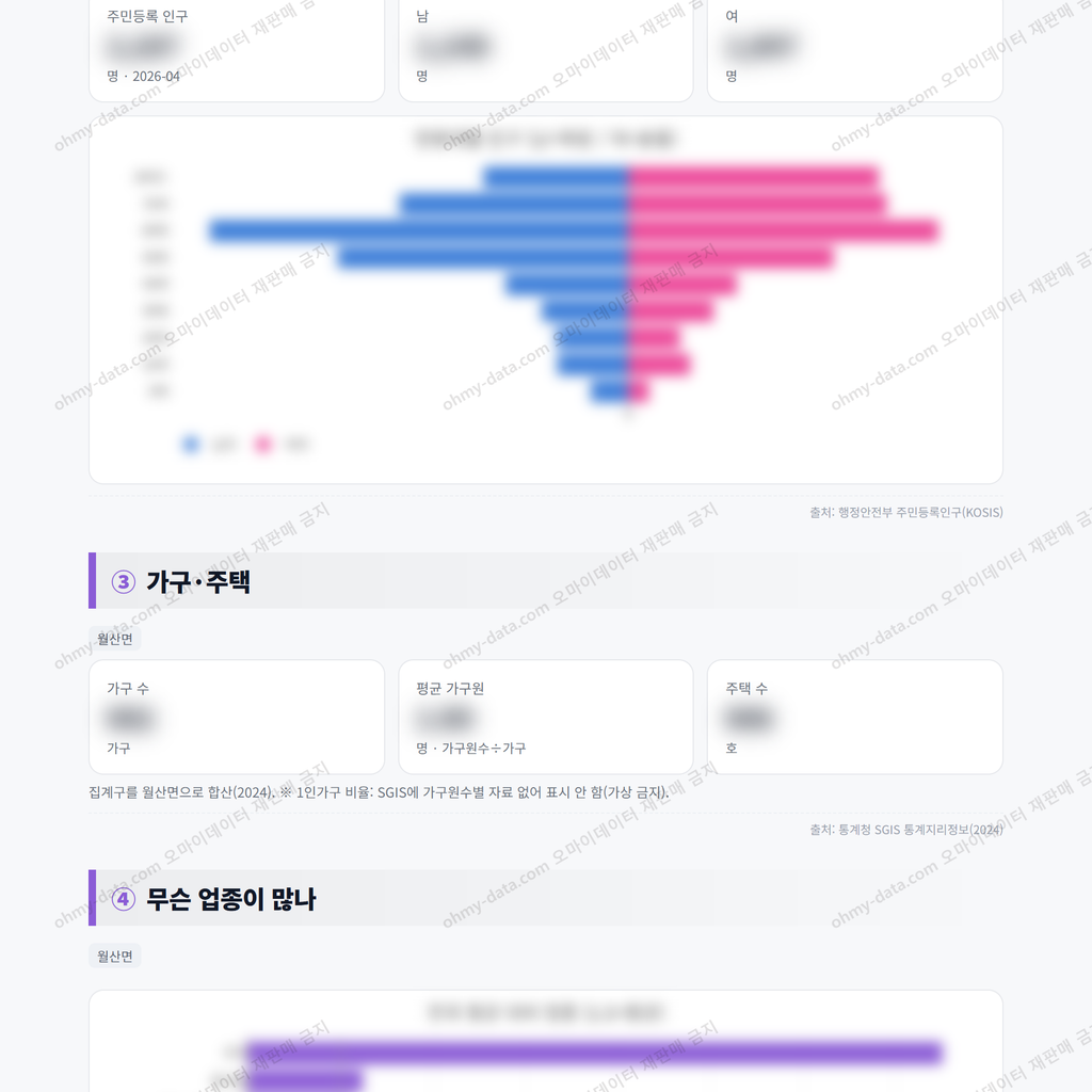 월산면 월산면_맛보기_2.png