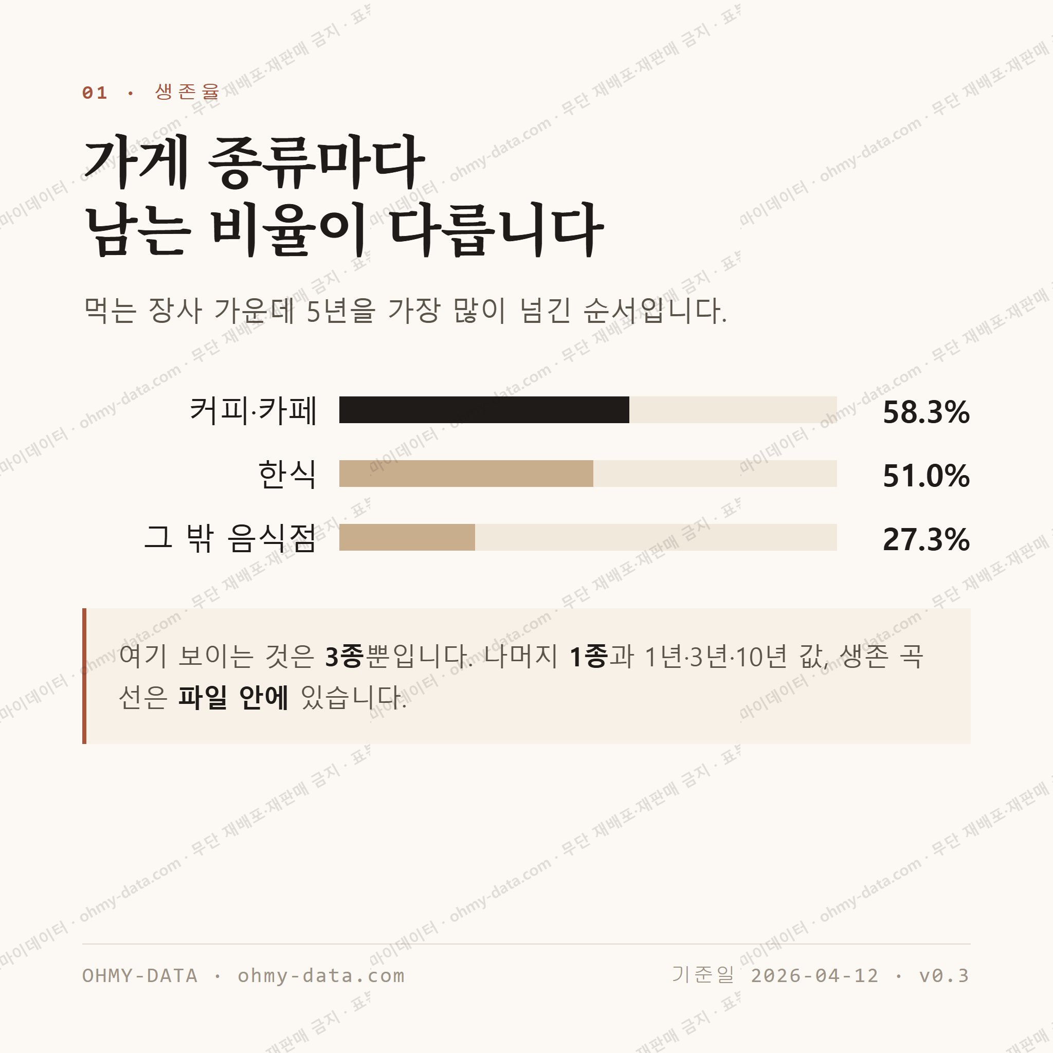 장항읍 맛보기 2