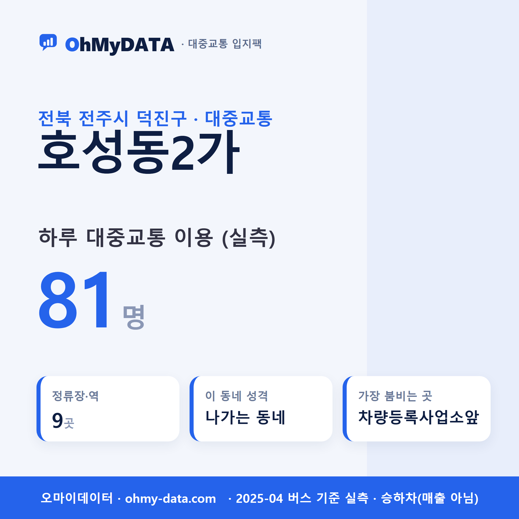 호성동2가 대중교통 입지팩 표지