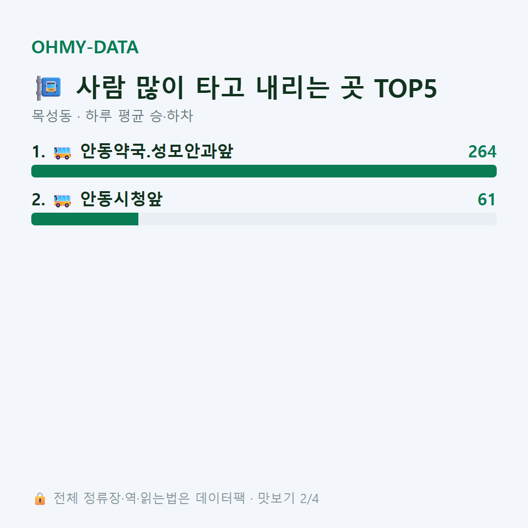 목성동 맛보기