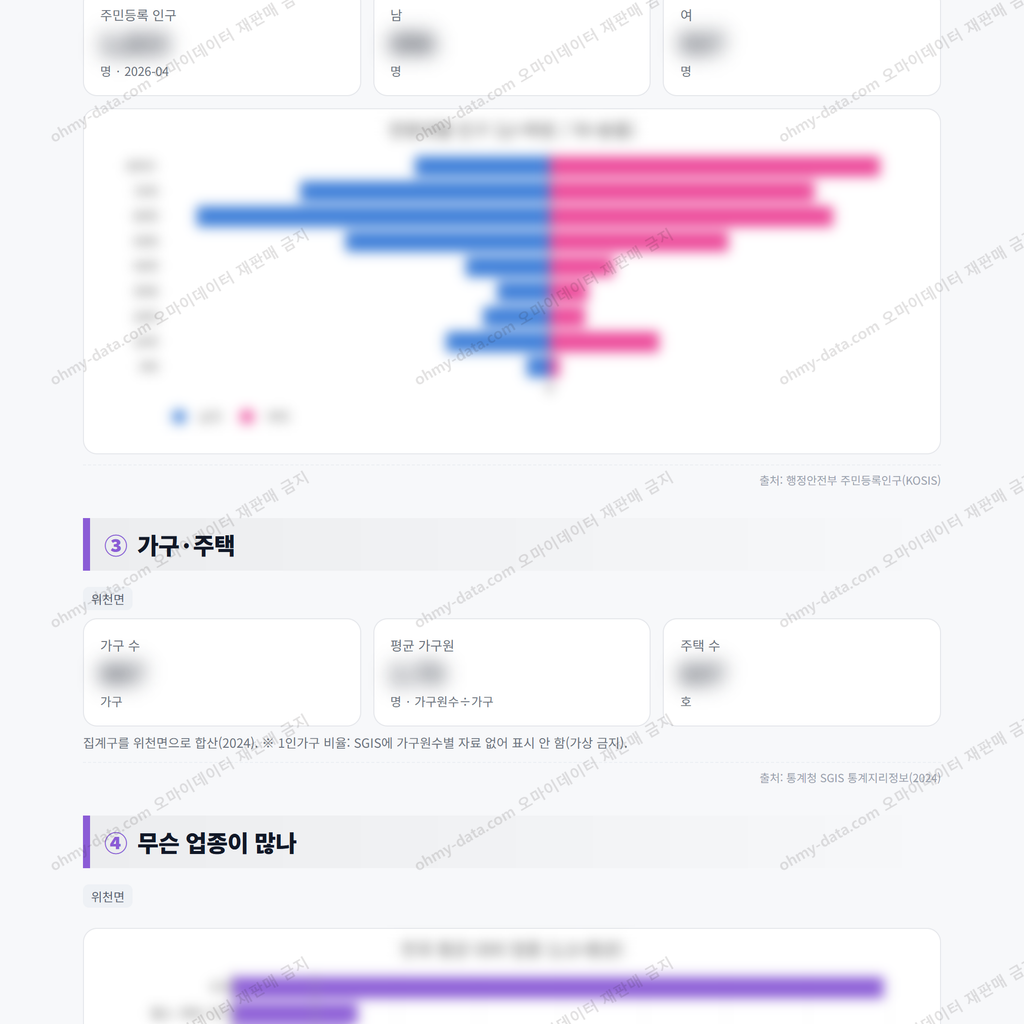 위천면 위천면_맛보기_2.png
