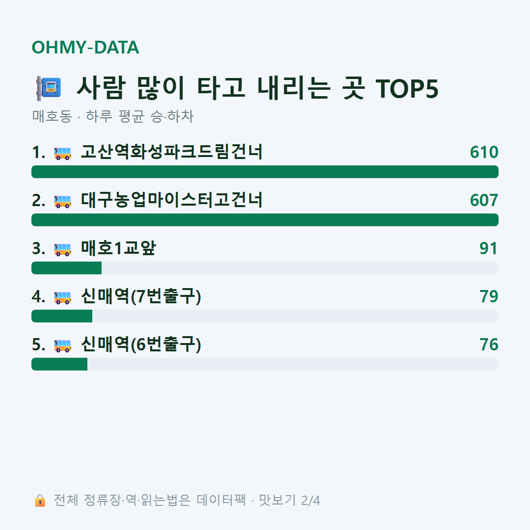 매호동 맛보기