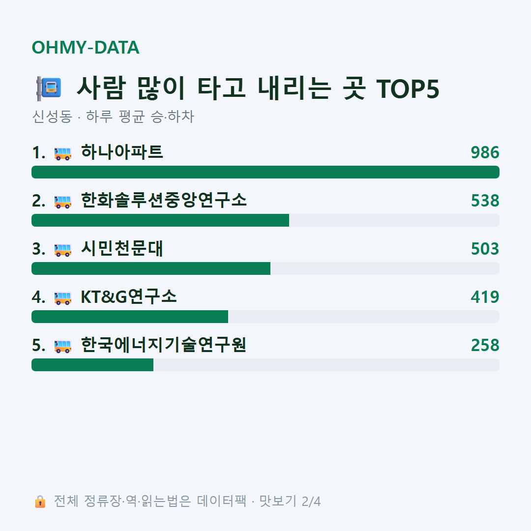 신성동 맛보기