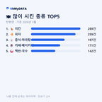 탄현면 맛보기 2/4