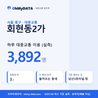 회현동2가 대중교통 입지팩 표지