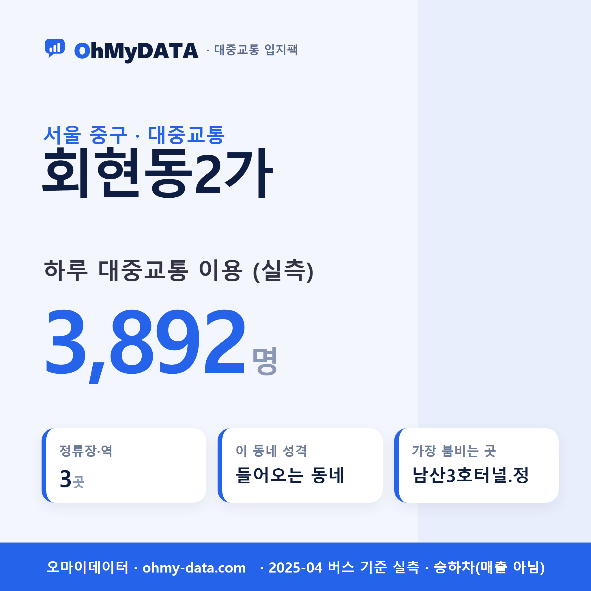 회현동2가 대중교통 입지팩 표지