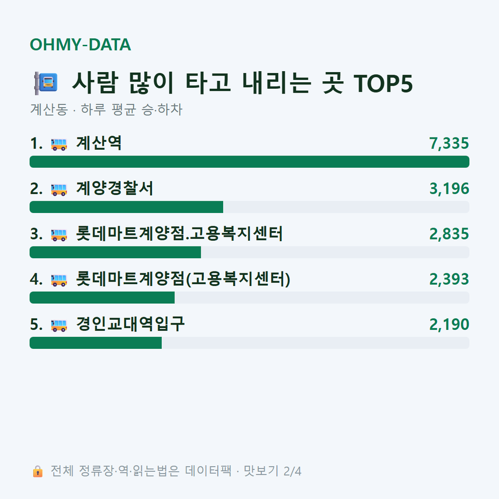 계산동 맛보기