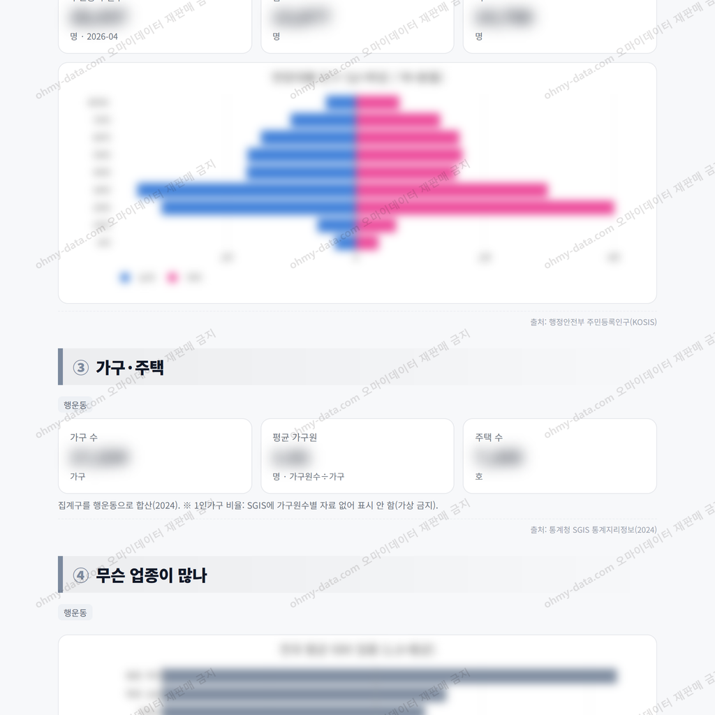 행운동 행운동_맛보기_2.png