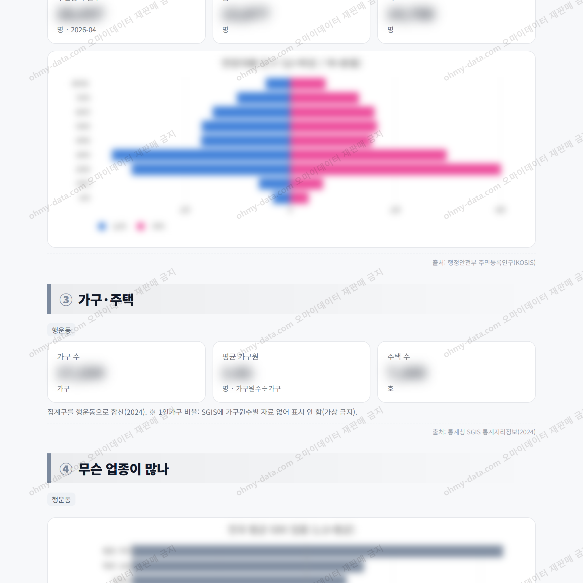 행운동 행운동_맛보기_2.png