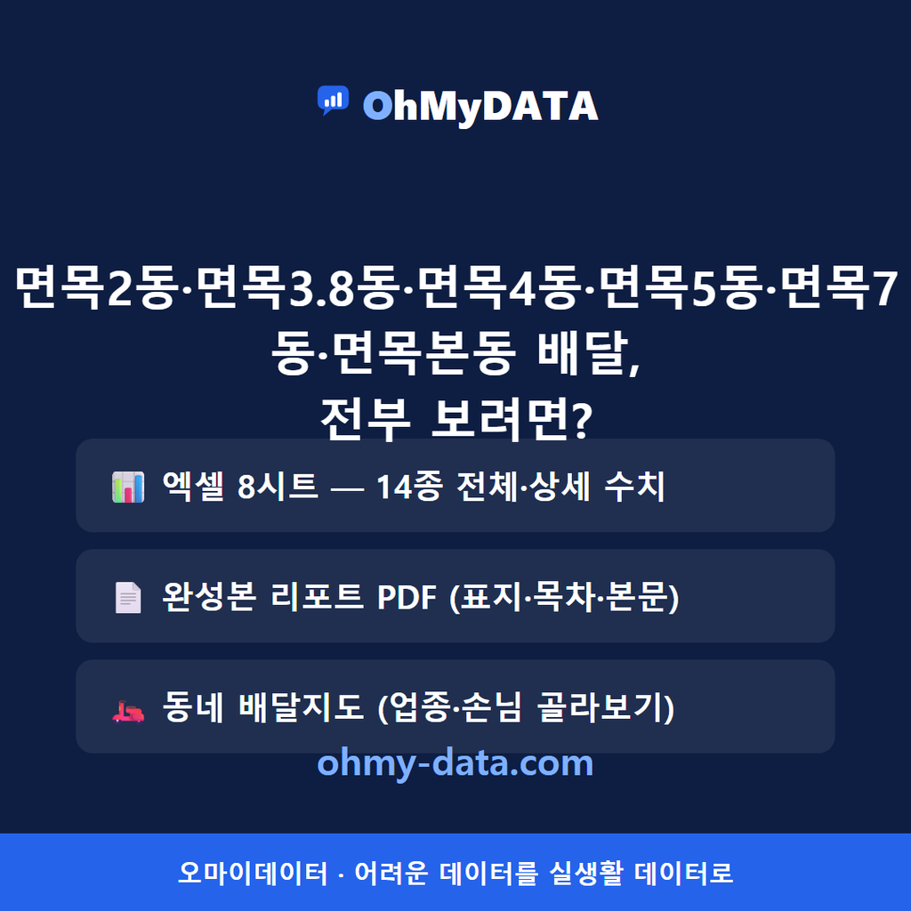 면목2동·면목3.8동·면목4동·면목5동·면목7동·면목본동 맛보기 4/4