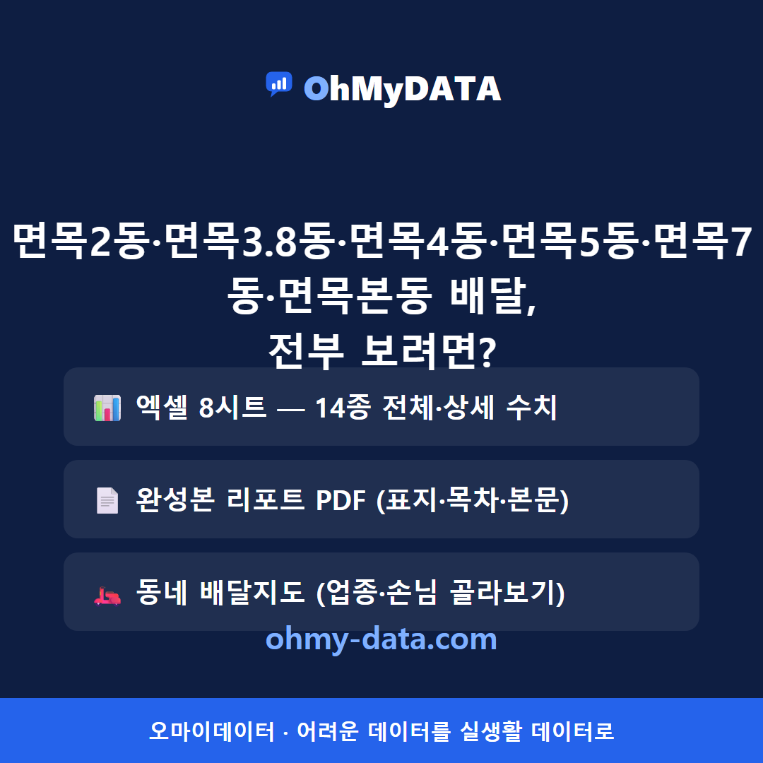 면목2동·면목3.8동·면목4동·면목5동·면목7동·면목본동 맛보기 4/4