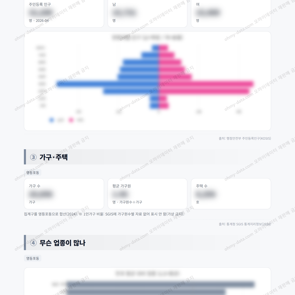 영등포동 영등포동_맛보기_2.png